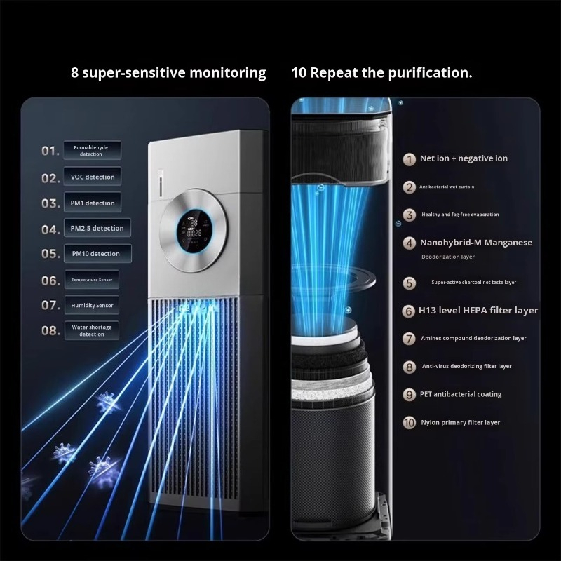 Purificador de Ar Portátil T10 - Air Purifier Hepa avaliação e preço