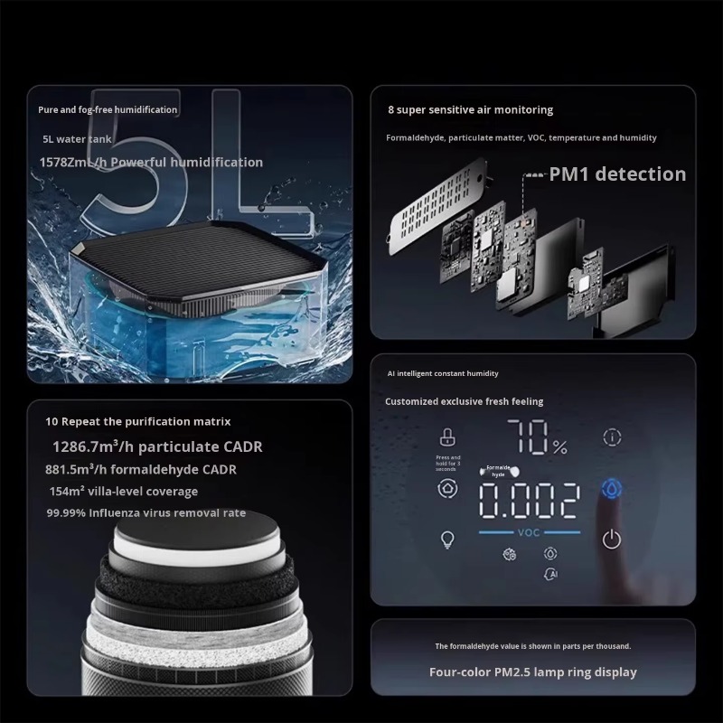 Purificador de Ar Portátil T10 - Air Purifier Hepa avaliação e preço